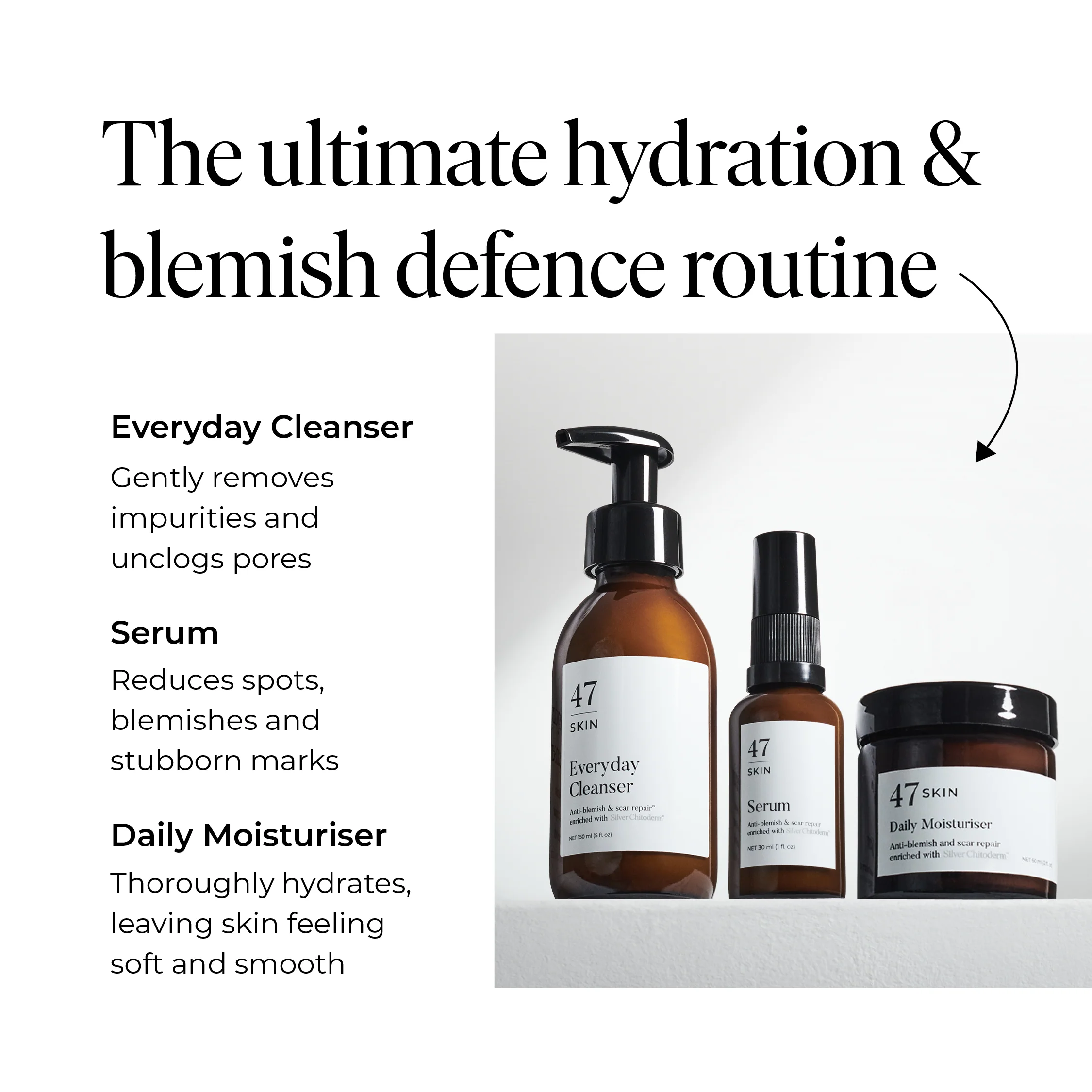 3 Step Moisture Bundle - Image 9