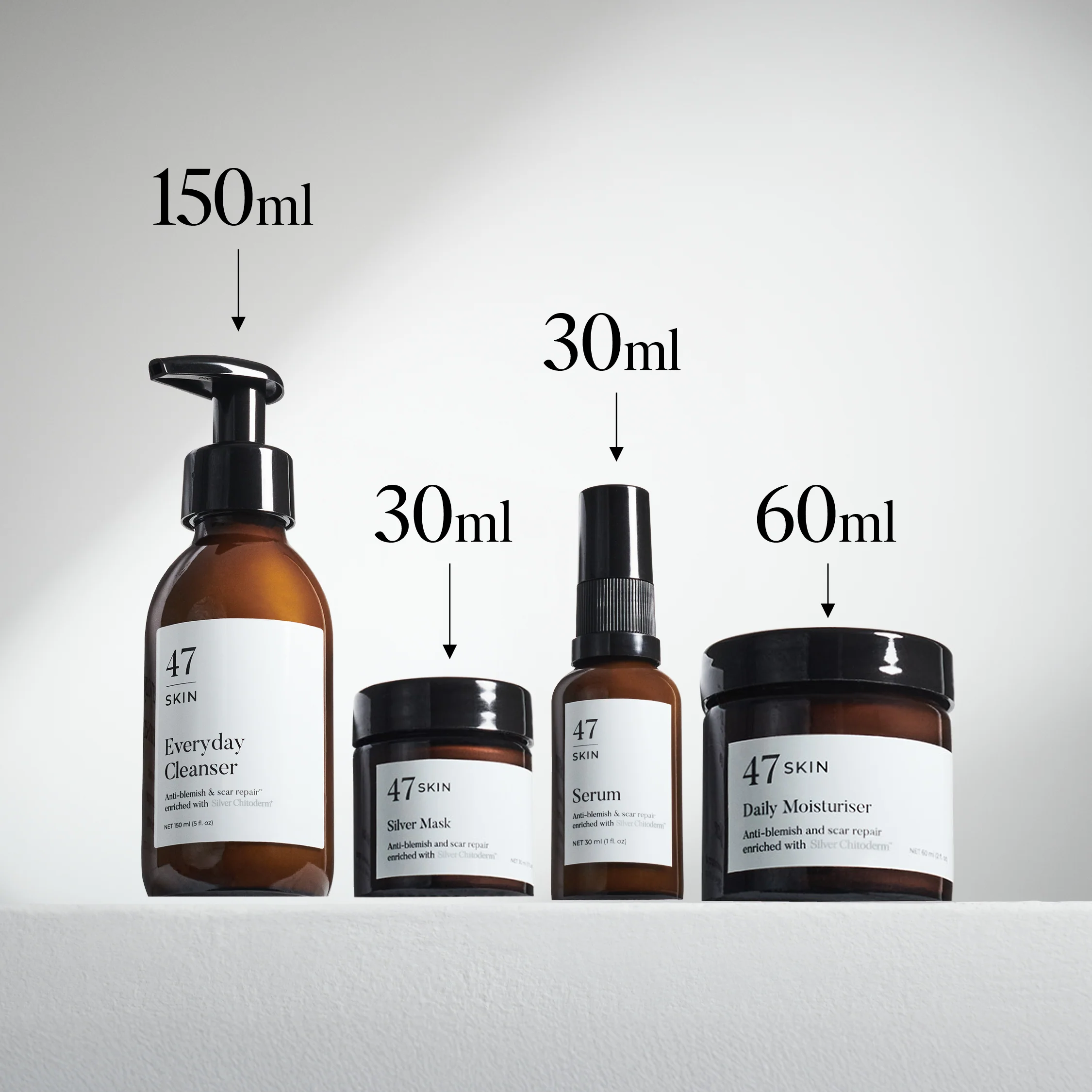 4 Step Skin Repair Bundle - Image 10
