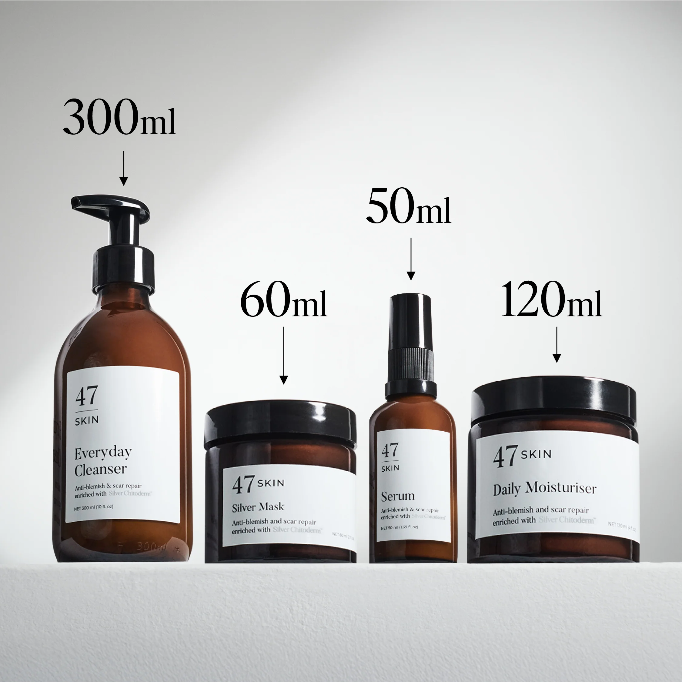 4 Step Skin Repair Bundle - Image 11