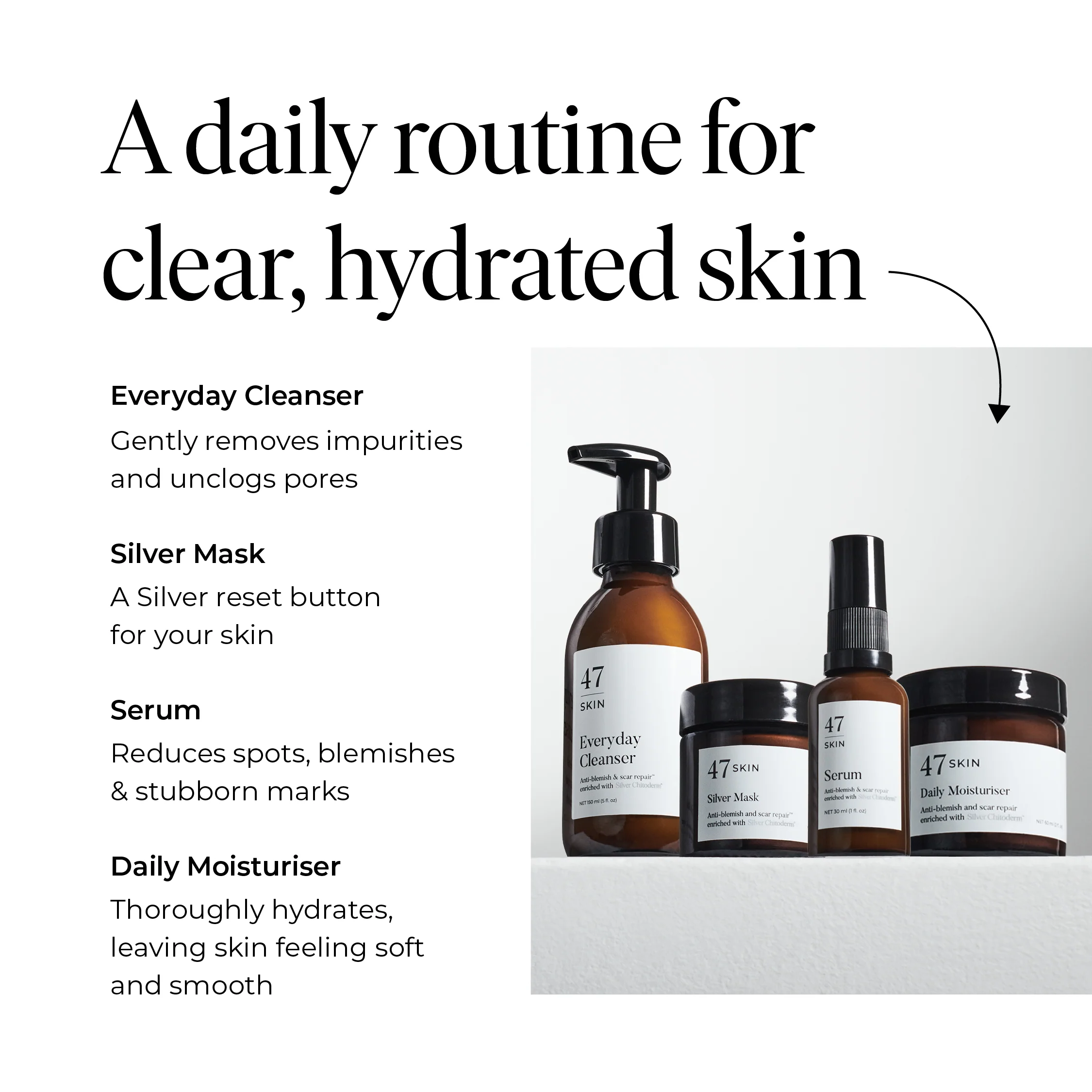 4 Step Skin Repair Bundle - Image 9