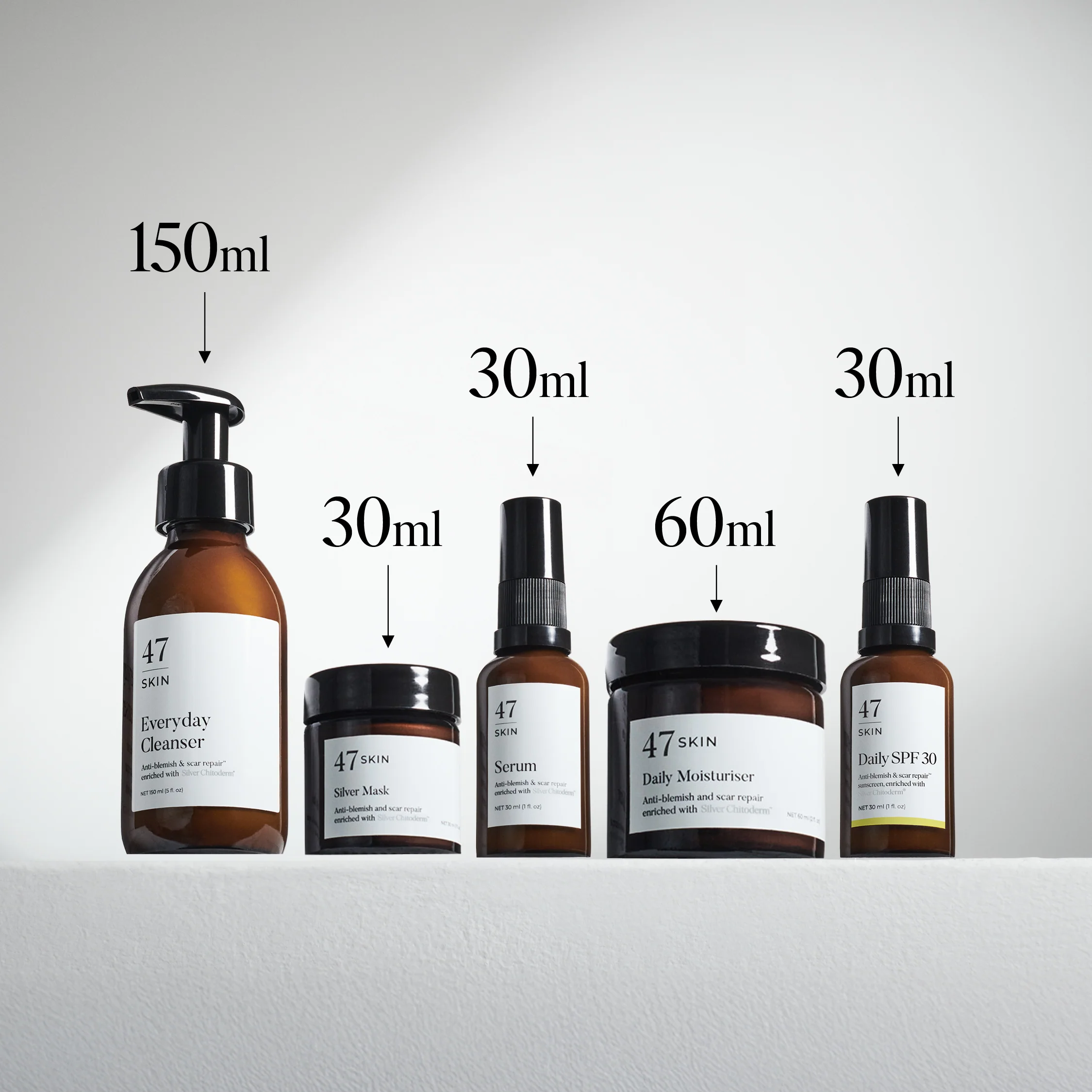 5 Step Sun-Proof Bundle - Image 10