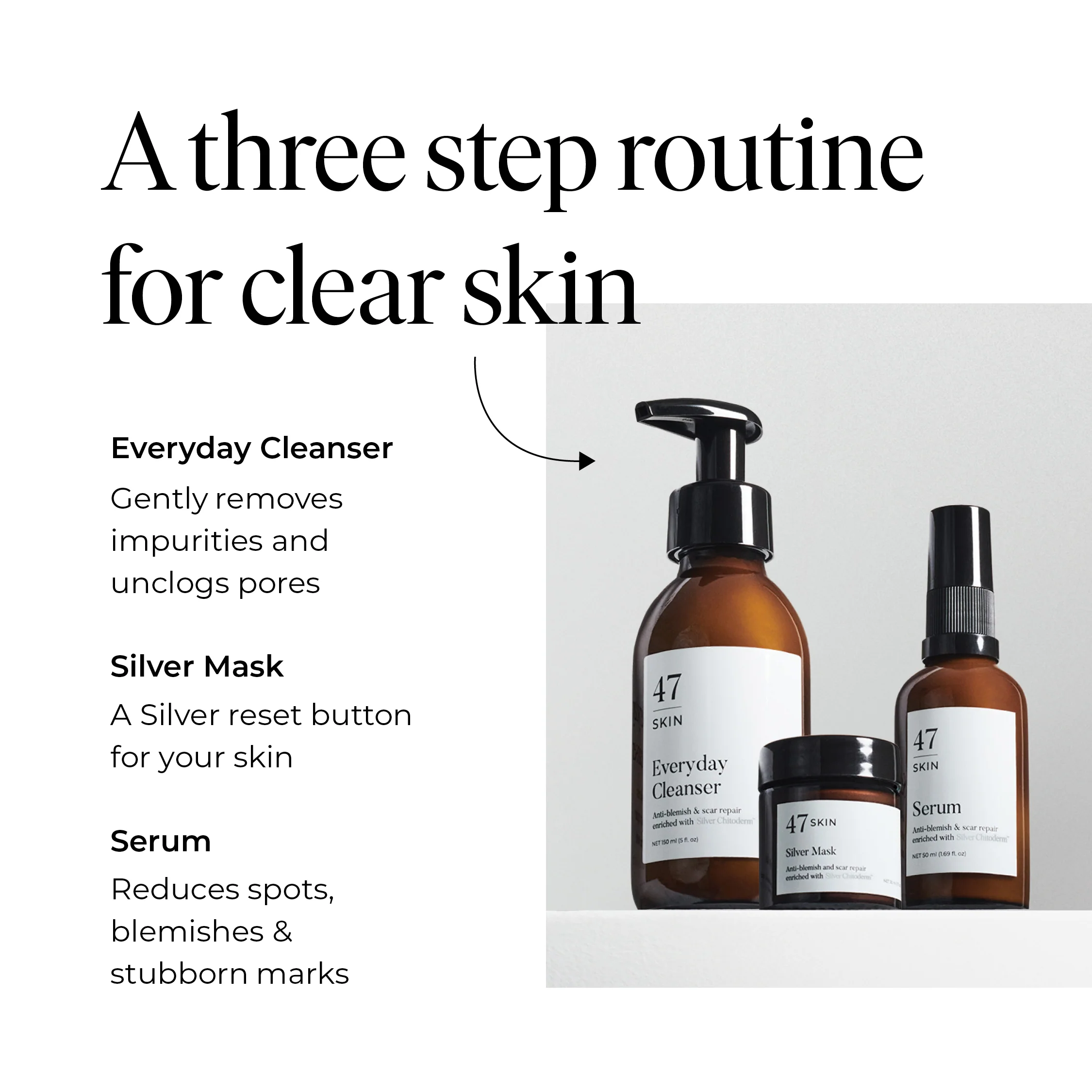 3 Step Treatment Bundle - Image 9