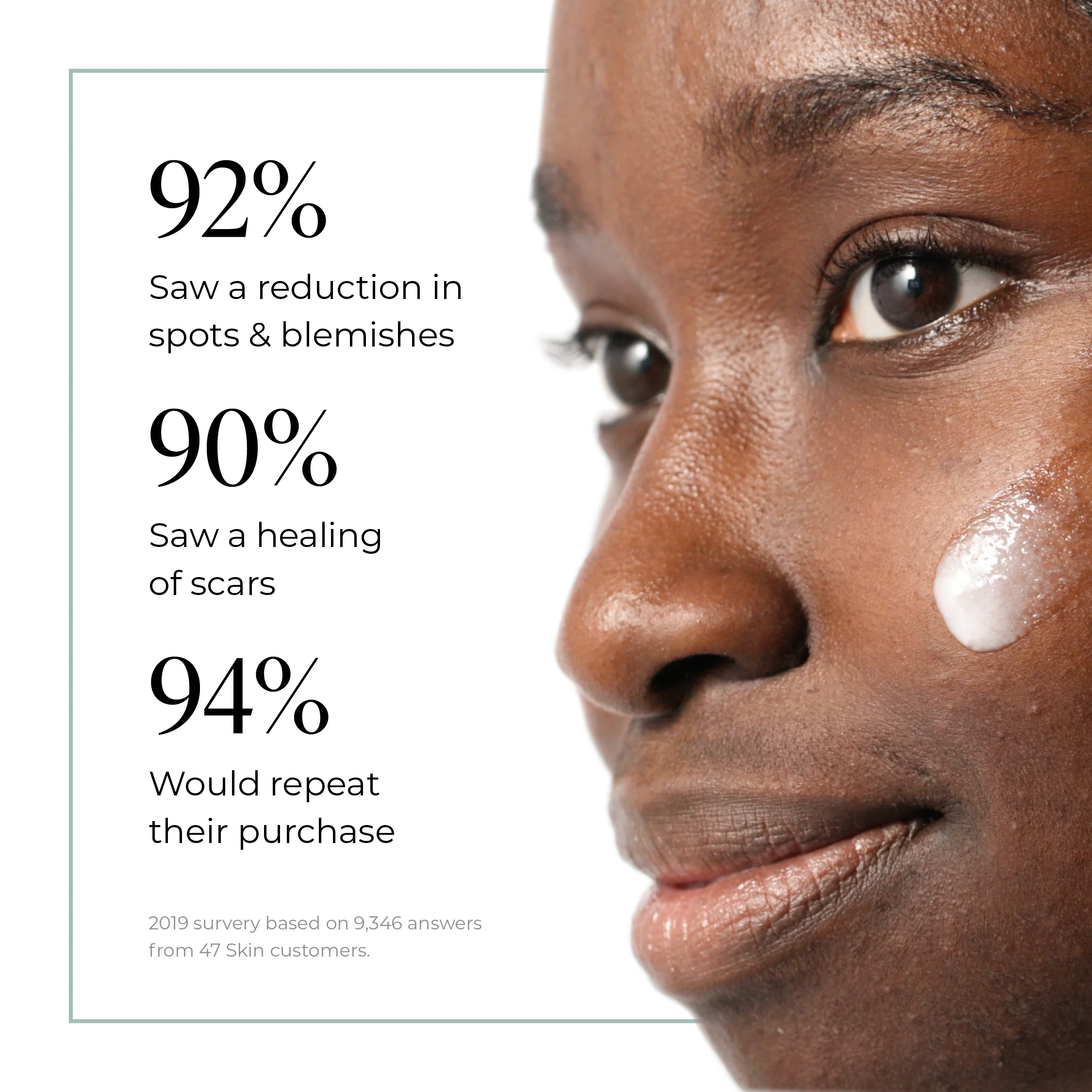 Anti-Blemish & Scar Repair Daily Moisturiser - Image 6
