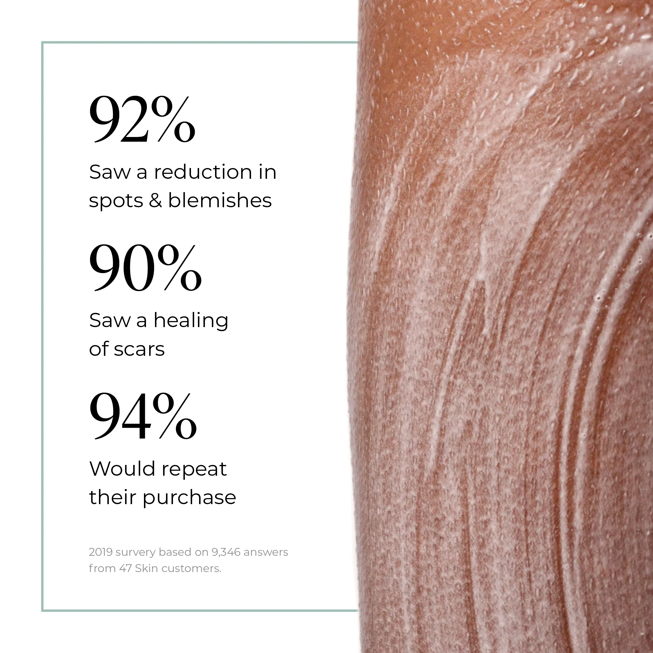 Treatment Body Wash - Image 7