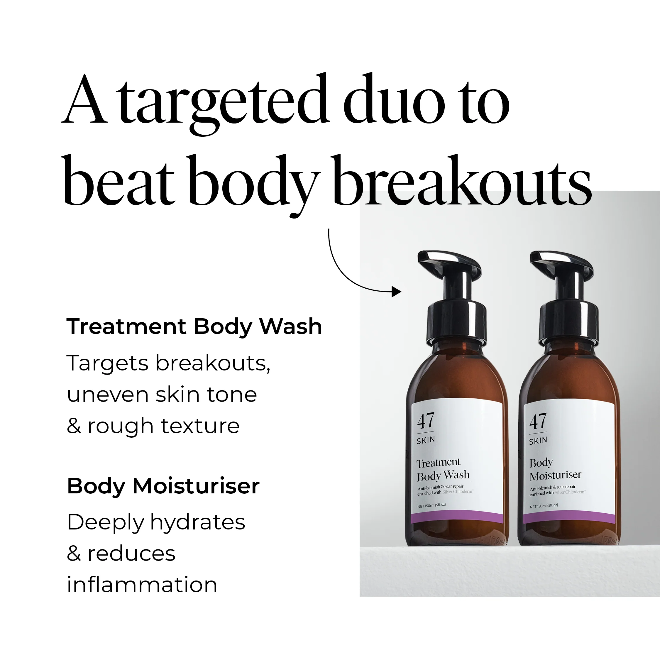 Body Moisturiser & Body Wash Bundle - Image 10